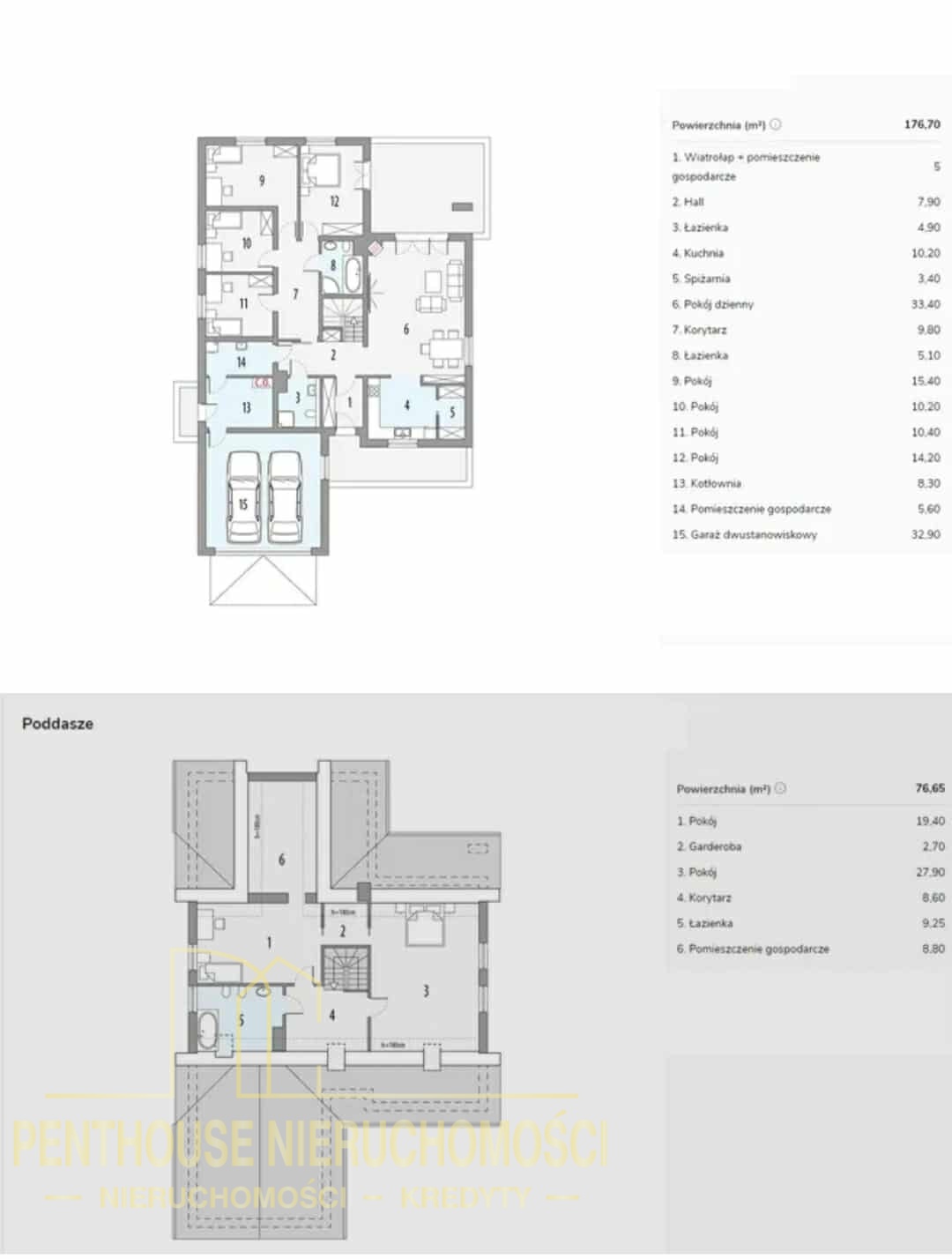 Zdjęcie nieruchomości