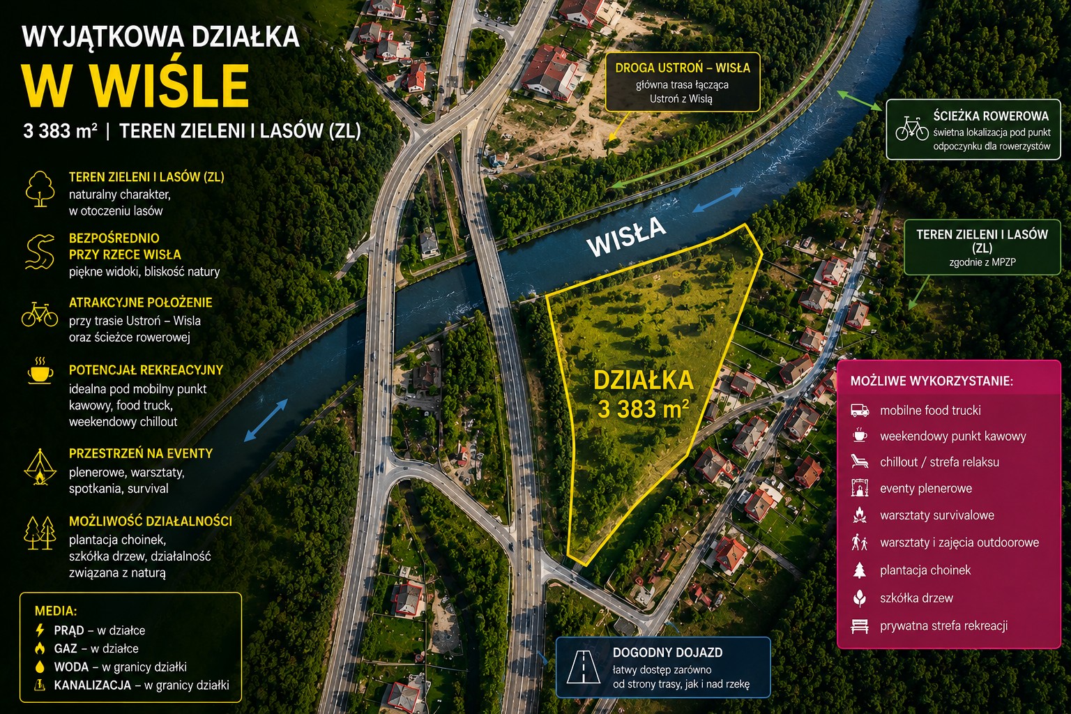 Zdjęcie nieruchomości